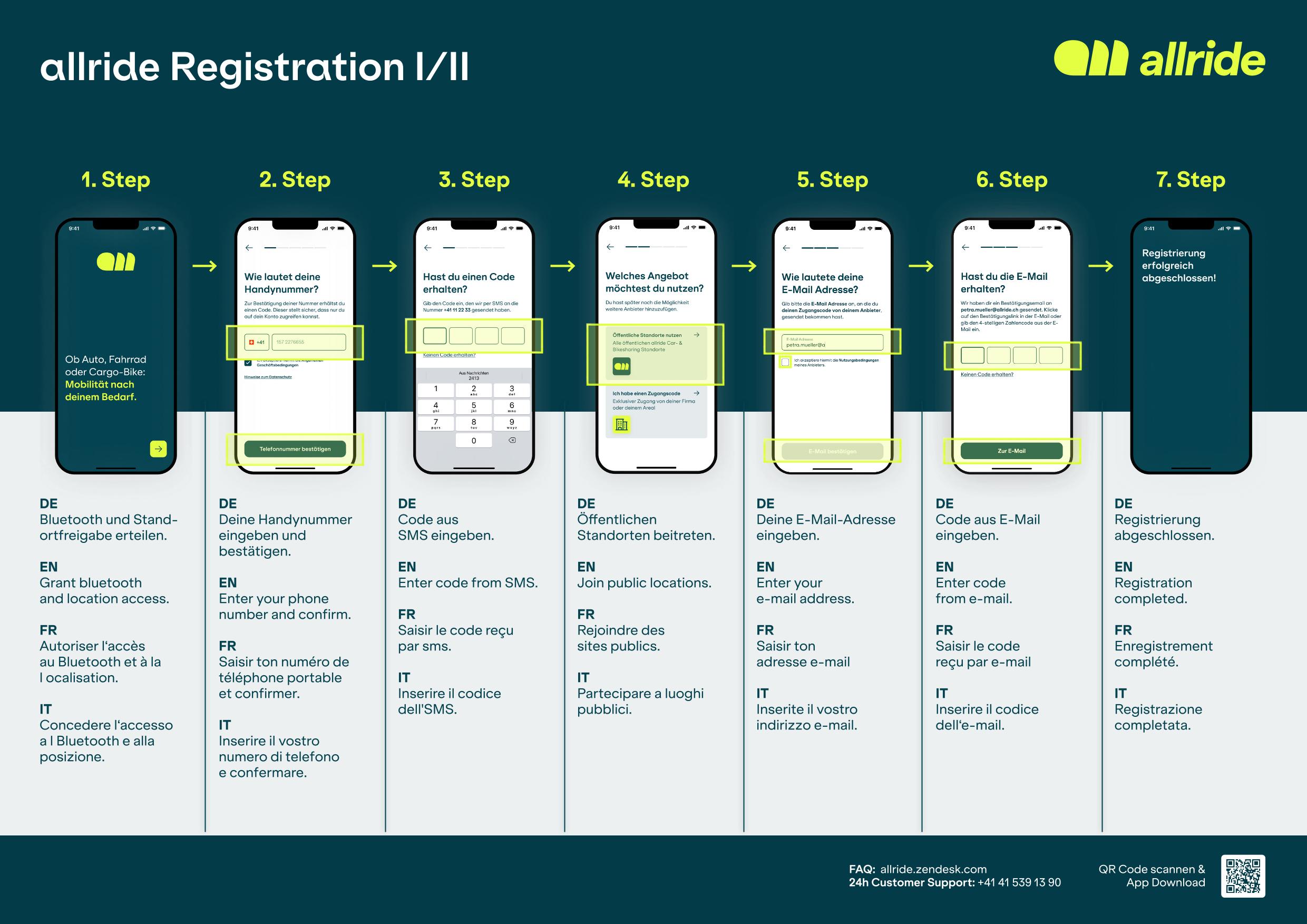 allride Registration_StepbyStep-1.jpg